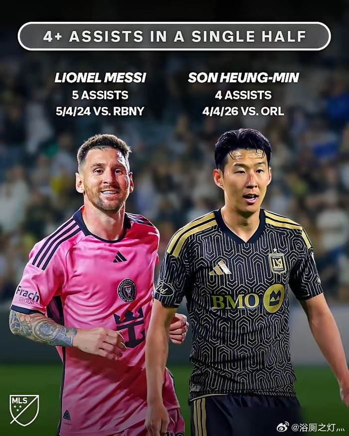 江南体育官网链接-孙兴慜19分钟4助攻追平梅西纪录，美职联10场造11球|莱昂内尔·梅西|军训|数据|足球|半场_新浪体育_新浪新闻